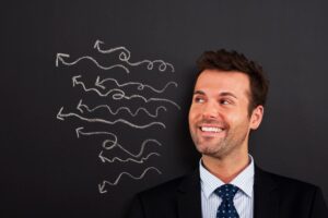 Personal Development & Mindset